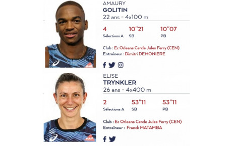 2 Orléanais en équipe de France pour DOHA